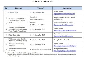 JADWAL UKPPPG GURU TERTENTU TAHAP 3 PERIODE 4 TAHUN 2025