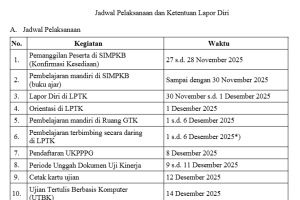 Jadwal Pelaksanaan PPG Bagi Guru Tertentu Tahap 5 Tahun 2025